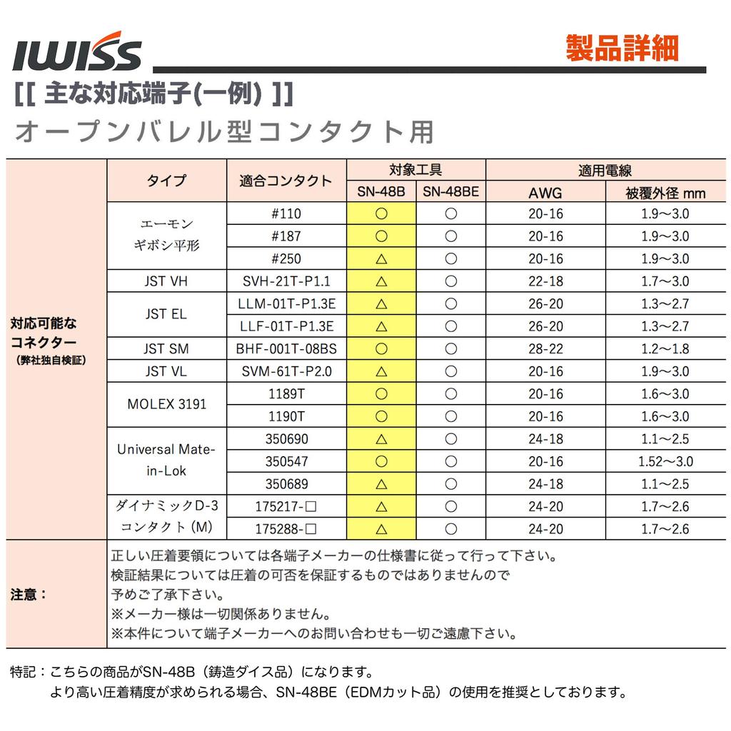 IWISS Simultaneous Crimping Pliers Ratchet Type Faston Terminal Compatible with Medium Sized Terminal 0.5-1.5mm2 SN-48B