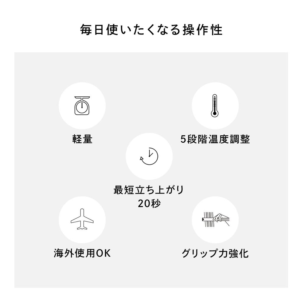 [Exklusiv im offiziellen Shop] ReFa STRAIGHT IRON PRO (Rosa) mit Haarstyling-Ratgeber und Shopper-Tasche