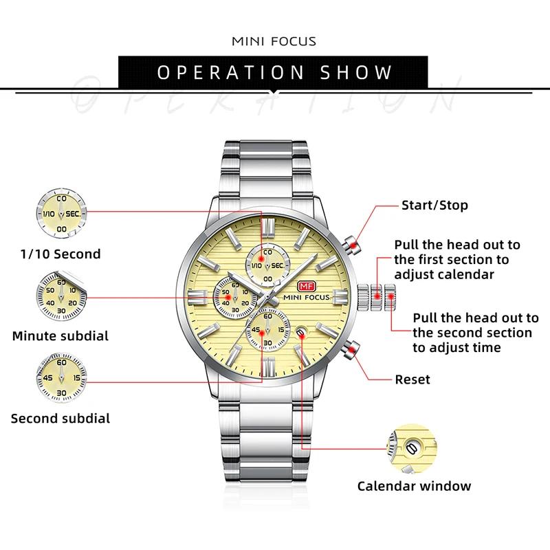 Luxury Men Quartz Watch Chronograph 24H Display Calendar Date Luminous Pointer Stainless Steel Strap Wristwatch