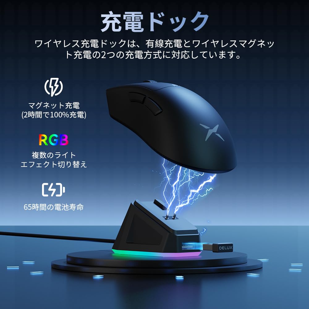 Игровая мышь DELUX M900PRO с частотой опроса 8000 Гц, 63 г, для основного датчика PAW3395, в комплект входит розовая магнитная зарядная база Huano, беспроводная, скорость, легкая,