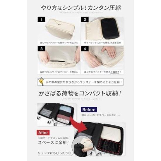 Cestovní pouzdro schválené aktivní palubní posádkou s motivem Mapple. Japonská společnost plánuje kompresní pánskou tašku YKK voděodolnou domácí testování kvality