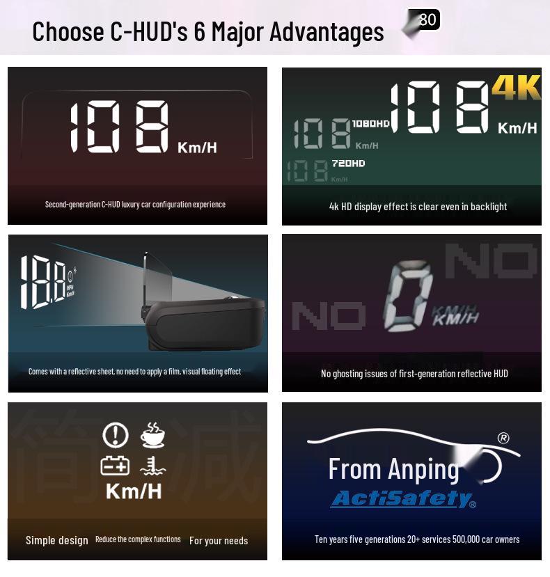 Universal HD Car Head-Up Display Speedometer - No Ghosting H80