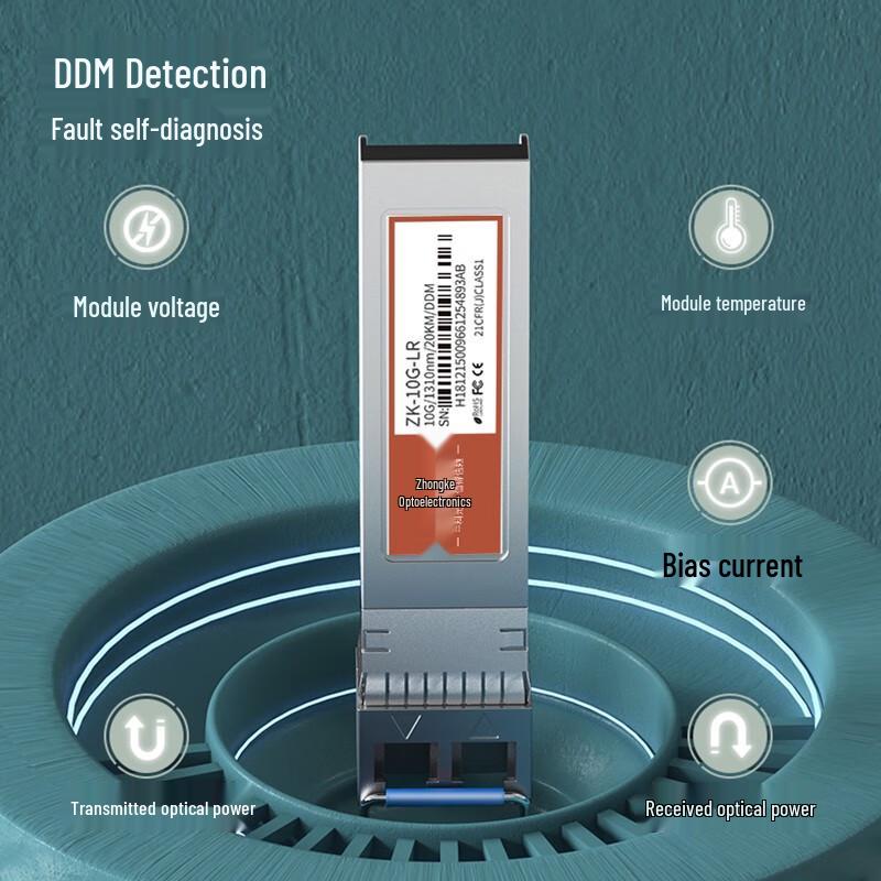 Zhongke Optoelectronics 10G SFP+ Optical Transceiver