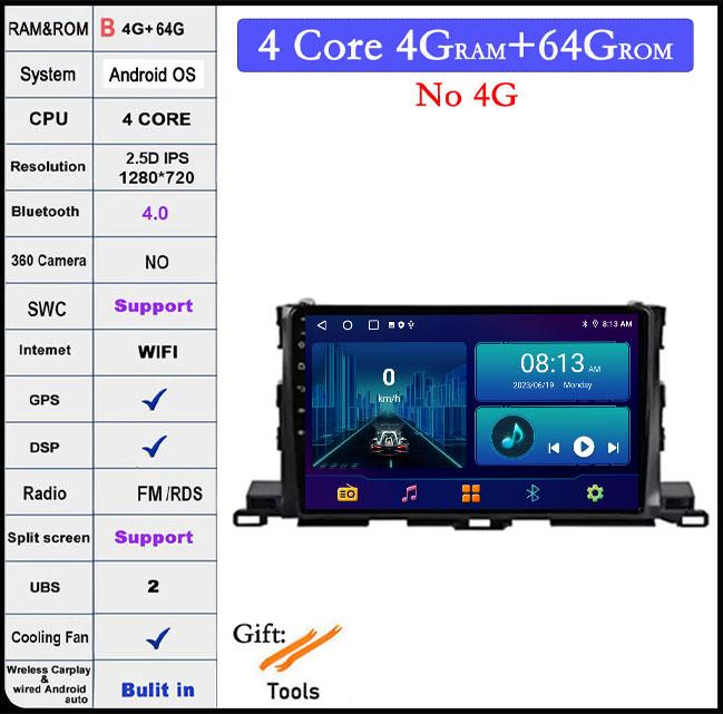 Android 14 For Toyota Highlander Kluger 3 XU50 2013-2019 Car Audio Player Autoradion Radio Video Multimedia Stereo Carplay Head