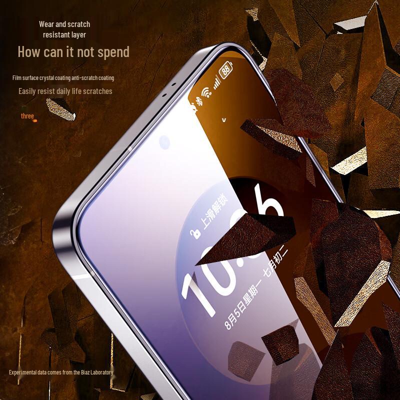 Biaize Hartglas-Displayschutz für Samsung Galaxy S Serie