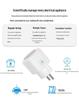 16A Euro Smart Plug with Alexa Voice Control & Energy Monitoring