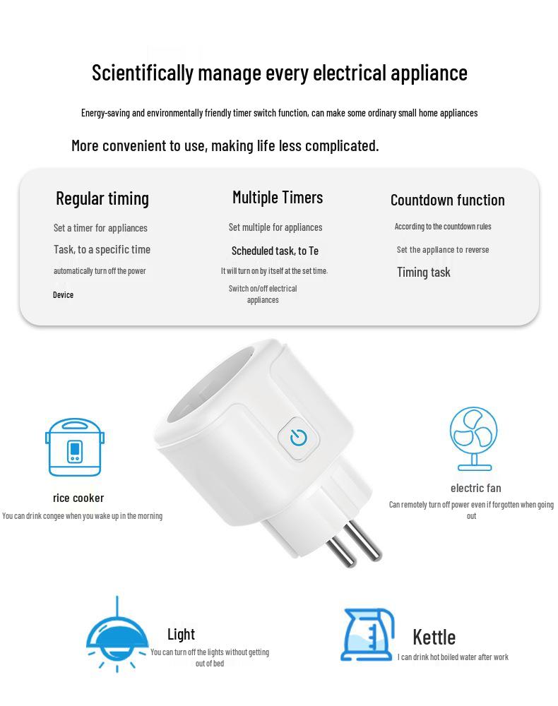 16A Euro Smart Plug with Alexa Voice Control & Energy Monitoring