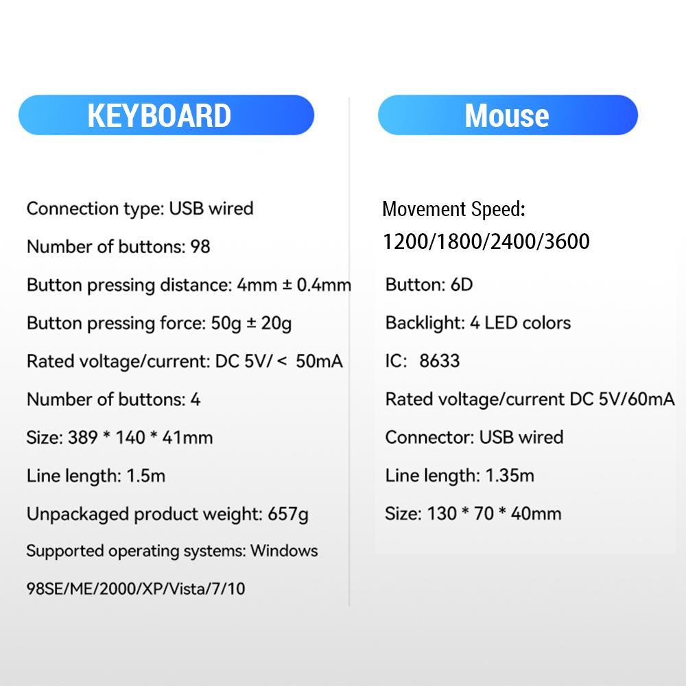 Gaming Keyboard and Mouse Combo 98-Key Mechanical Feel Wired Colourful Backlight 6D Gaming Mouse w/ Movement Speed Mouse and Keyboard