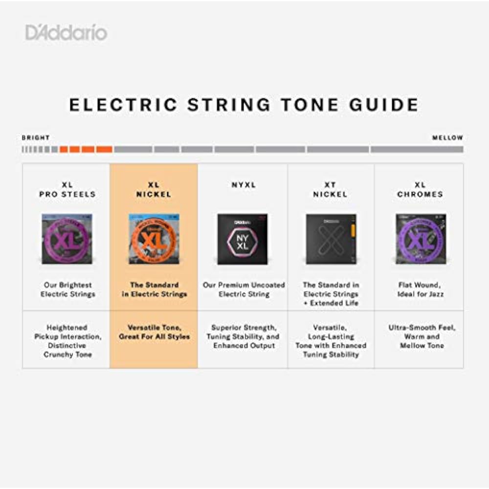 D'Addario Daddario Bass String Nickel Medium Scale .045-.100 EXL170M [Domestic Genuine]