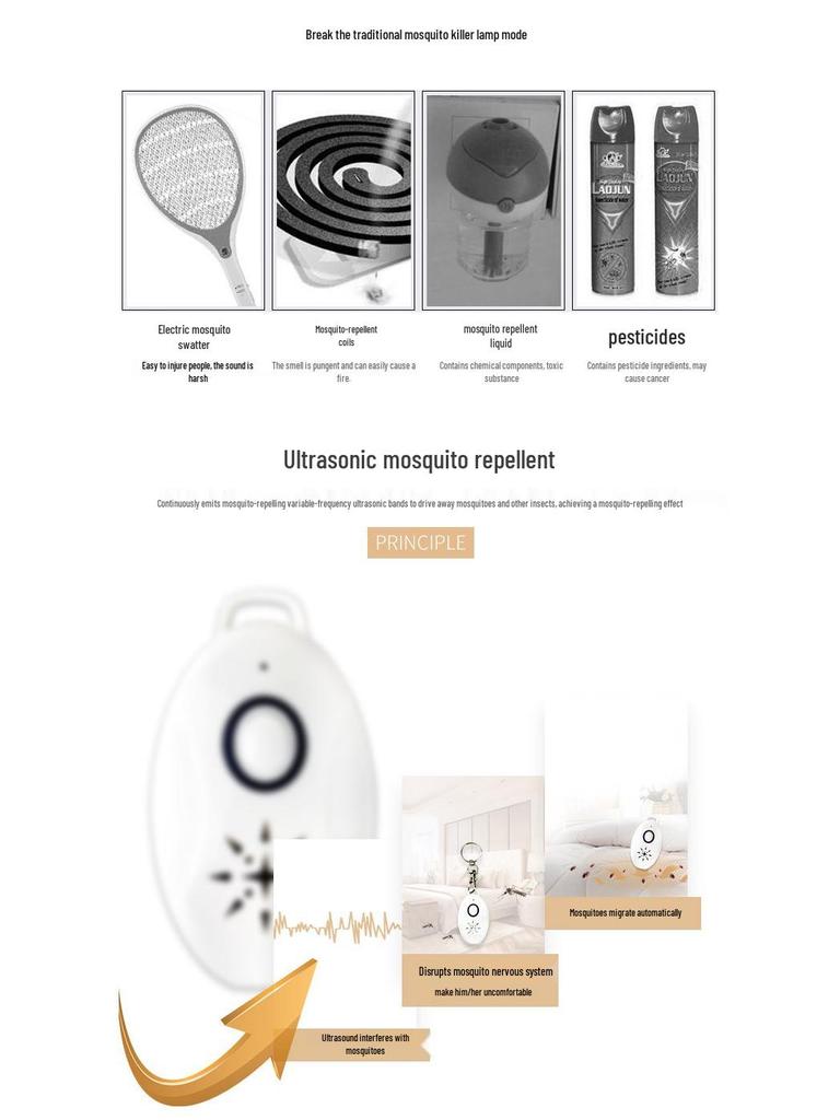 USB Rechargeable Ultrasonic Mosquito and Insect Repeller – Portable and Outdoor-Friendly