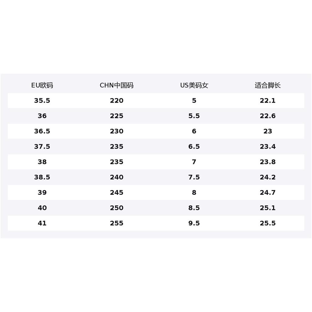 Anta Travel 2.5 Cushioning Slip Resistant Abrasion Resistant Low top Casual Running Shoes Women's 122545545-6