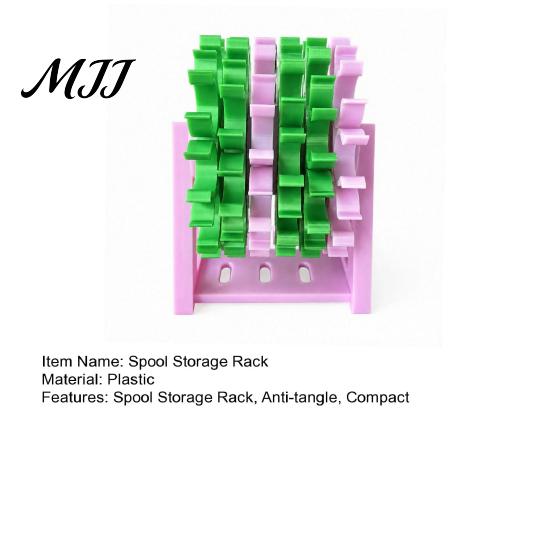 Thread Storage for Sewing Room Rotating Organizer, 60 Spools Capacity 360 Degree Swivel Wall Mounted Organizer Rack, Embroidery Holder Organization