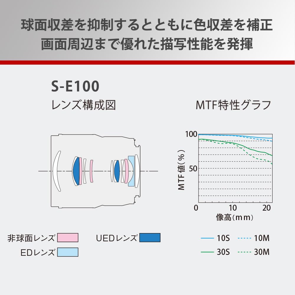 Panasonic Teleobiectiv mediu cu focalizare unică, fără oglindă, de dimensiuni mari, pentru fotografie macro și portret, LUMIX S 100 mm negru F2.8