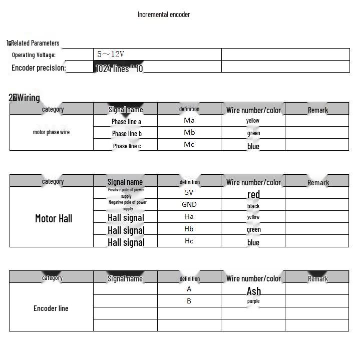 6-Zoll bürstenloser Getriebe-Nabenmotor: Niedrige Geschwindigkeit, hohes Drehmoment für Handwagen, Rasenmäher oder Food Trucks.
