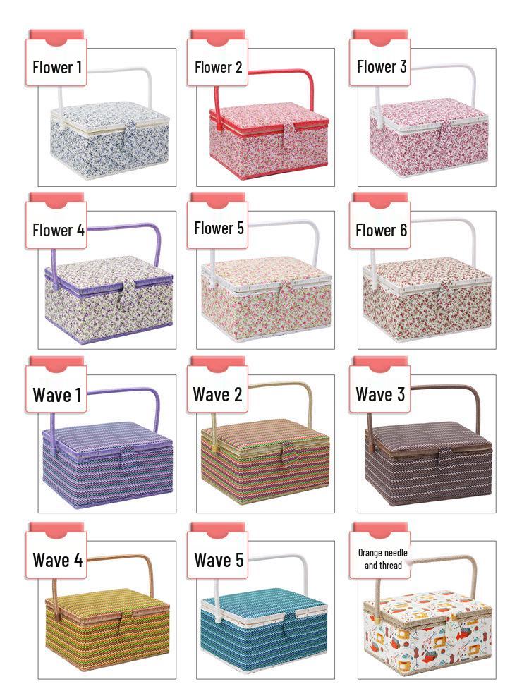 European Style Large Household Sewing Kit - Portable Fabric Storage Basket with DIY Supplies, Needle, and Thread.