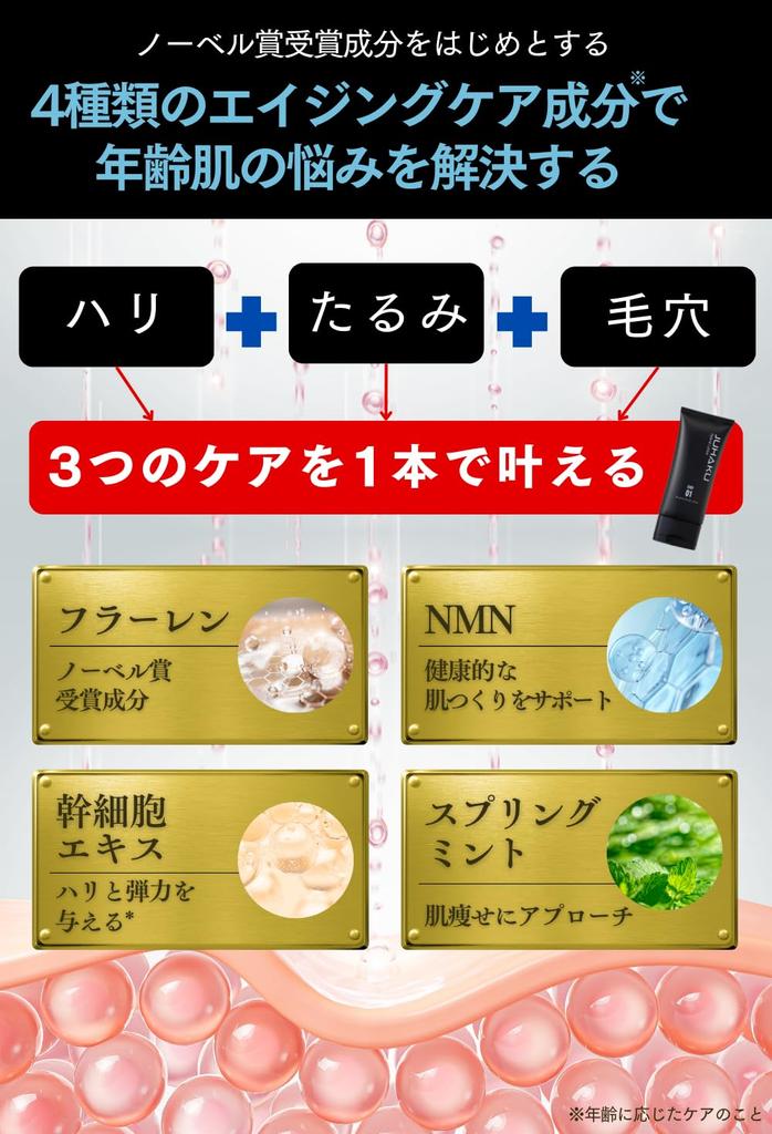 Juhaku Hybrid Premium Cream Set Hydratační Obsahuje látky Osvěžující typ Zarudnutí obličeje Pálení Po holení Hydratační Hrubá pokožka Suchá