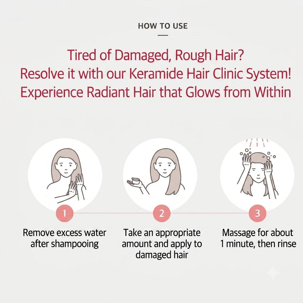 Kerasys Keramide Extreme Damage Hair Treatment 200ml