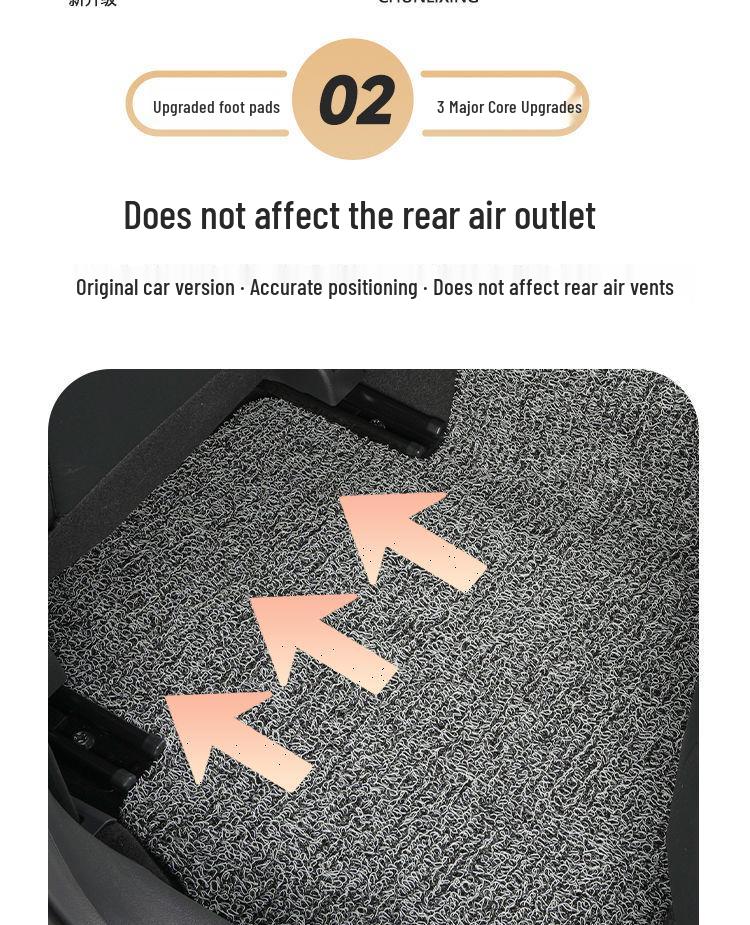 Volkswagen Tharu Anti-Slip Driver's Carpet-Style Floor Mat, Wear-Resistant, for Five-Seater.