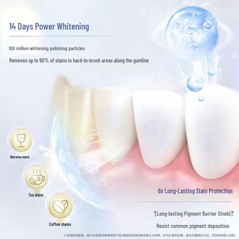 Crest Dual-Action Whitening Toothpaste