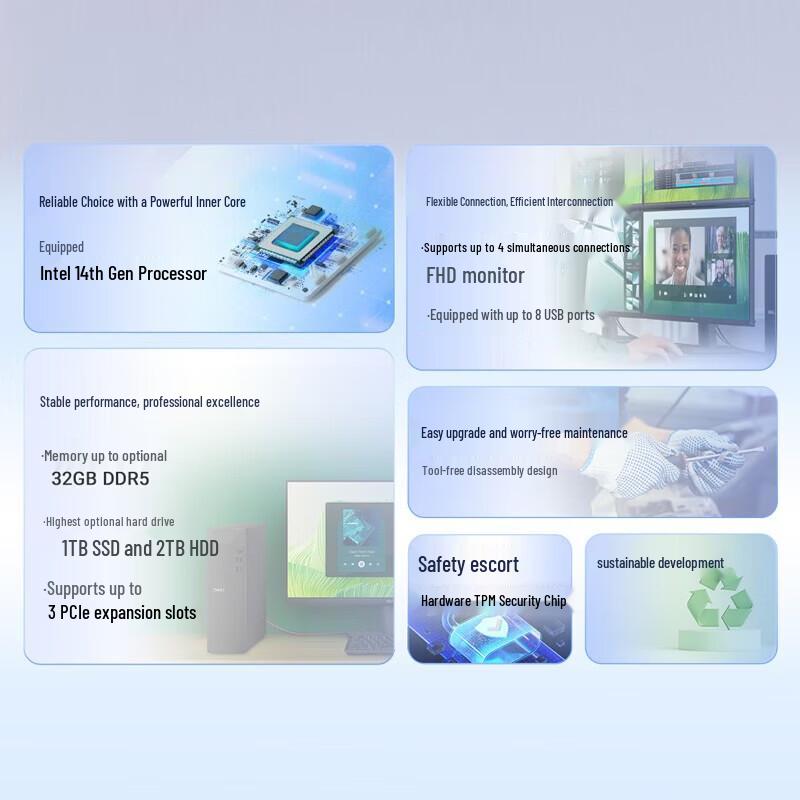 

Dell OptiPlex Pro Slim E Desktop PC (CN version)