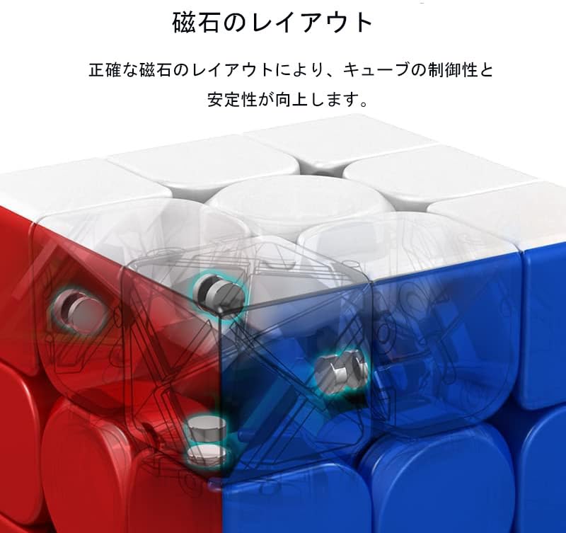Moyu Meilong 4M Speed 4x4x4 Competitive Cube Without Fast and Smooth 4x4 Suitable for Cube Enthusiasts Cube, Stickers, Cube,