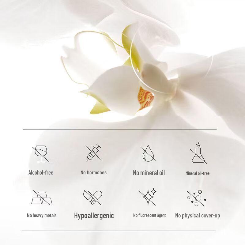 Ban Mu Hua Tian Niacinamide Body Lotion
