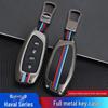 Haval Mythical Beast Key Cover - Car Interior Decoration for Men