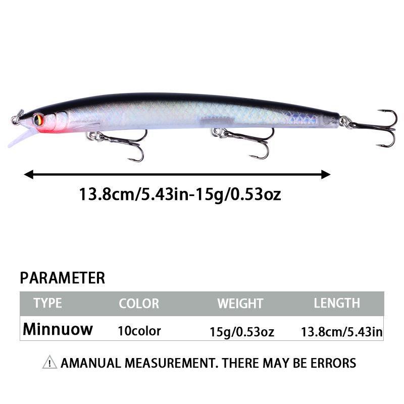 Flying Man Floating Minnow: Laser Hard Bait for Freshwater and Sea Fishing Aspius Bass