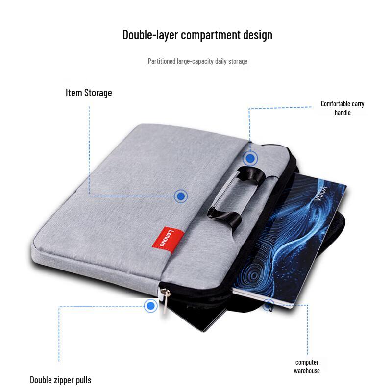 Lenovo 16-inch Business Laptop Briefcase