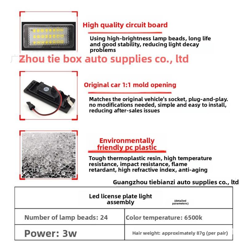 LED License Plate Light Compatible with BMW E81 E87 E86 E85 E36 E36N High Quality Car Accessories tallation Kit Easy DIY Fit