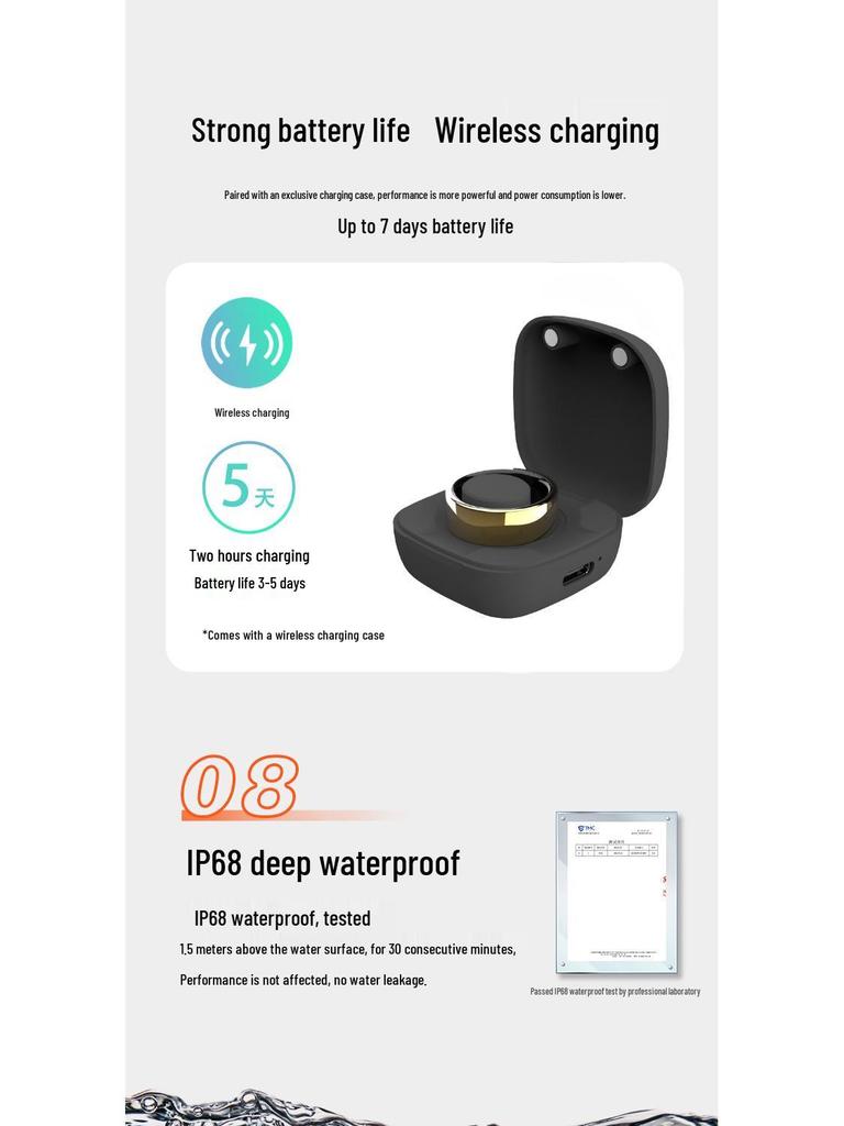 Smart Ring: 24-Hour Monitoring of Blood Glucose, Blood Pressure, Heart Rate, and Sleep