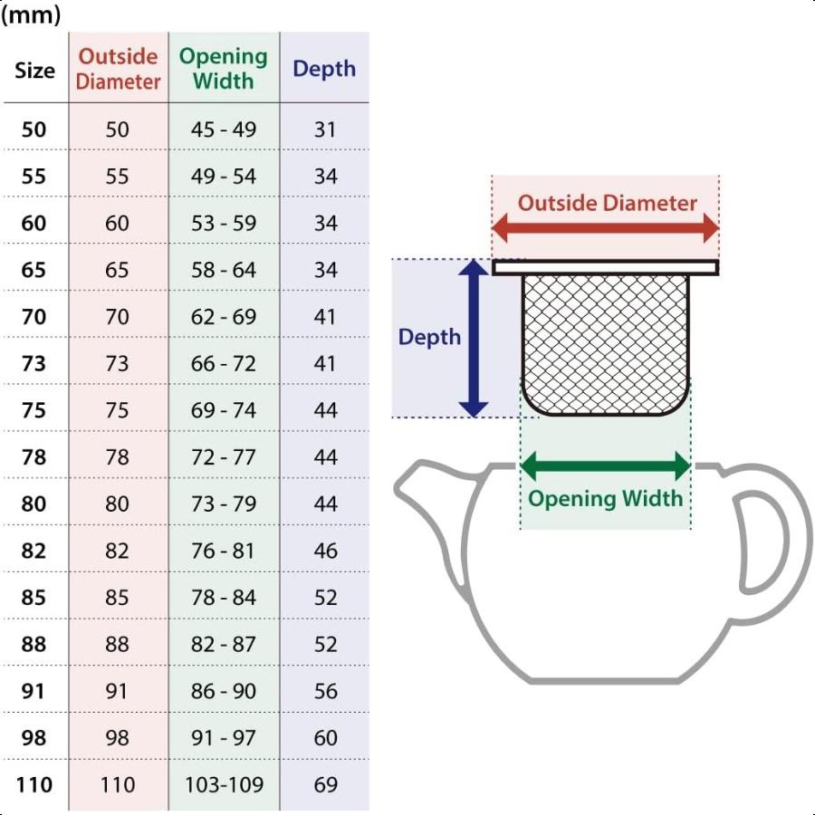 Teapot Tea Pot Replacement Stainless Steel Mesh Strainer Tea Infuser Made In Japan 82 3.0"3.2"