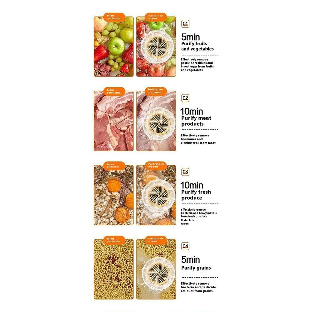 Oplaadbare Groente Versheid Verlengend Draagbare Draadloze Groentewasser Fruit & Voedsel