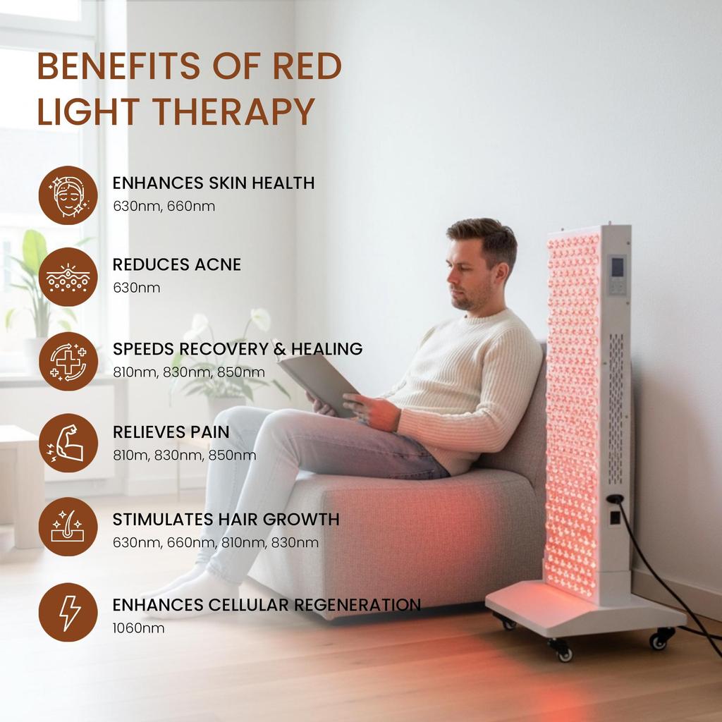 Mvolo Platinum Series 7000 – Infrared Light Therapy Panel – 7 Wavelengths – 1050W High-Power – Adjustable Brightness