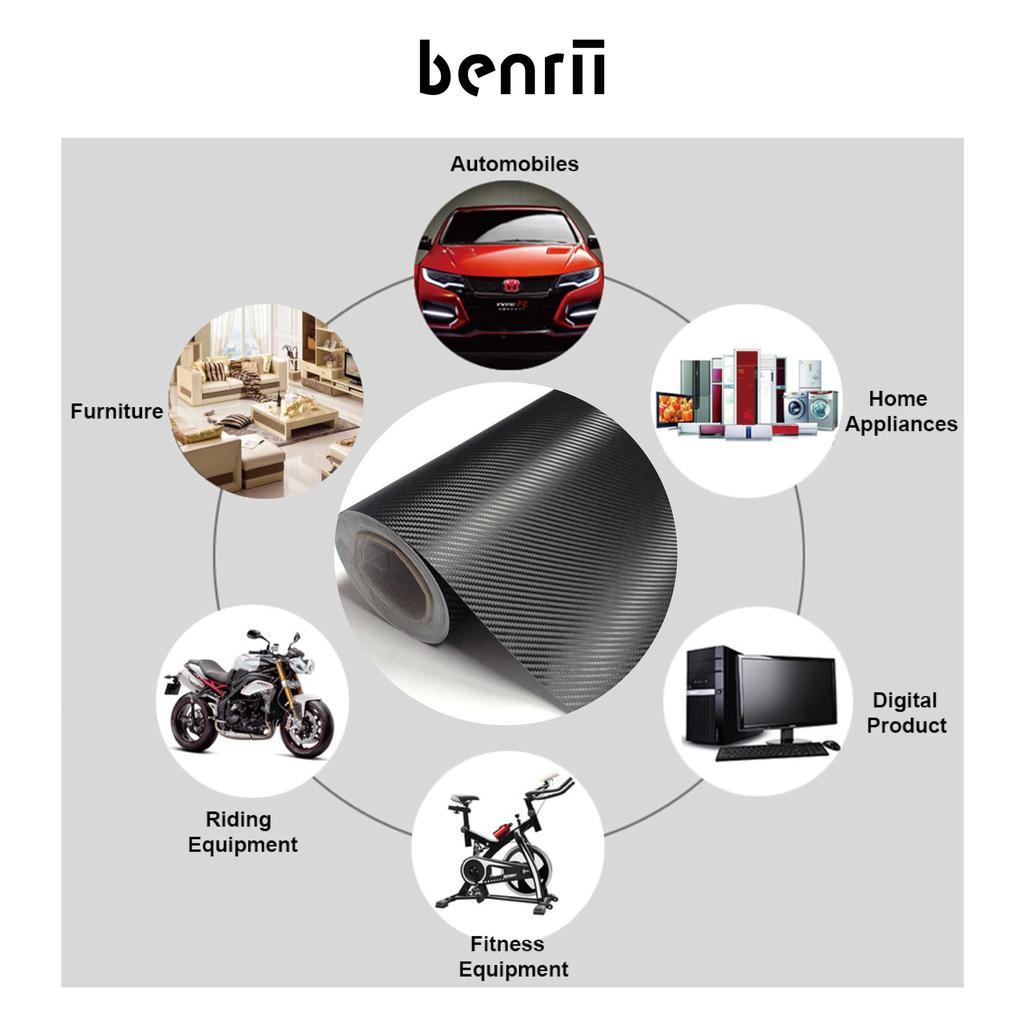 Benrii 3D Carbon Fiber Car Wrap DIY Interior Curved Cutting 30cm X 200cm Sheet, Black, Film, Sticker, Heat-Resistant, Water-Resistant, Surface, Sheet,