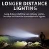 Most Powerful LED Flashlight 3000mah High Power Rechargeable Torch Tactical Lantern Ultra Powerful COB Flashlight With Type-C Charge