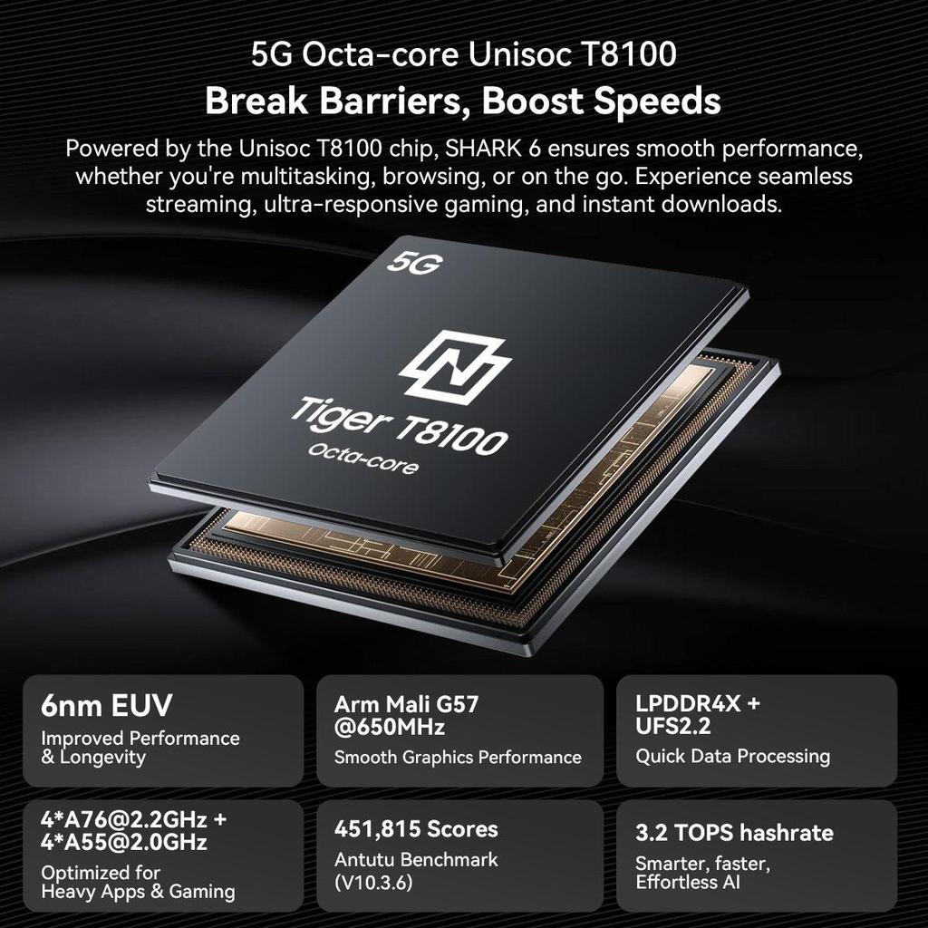 Blackview SHARK 6 5G 6,88 tolli NFC Android 15 5G 8+16GB/128GB 120HZ nutitelefon