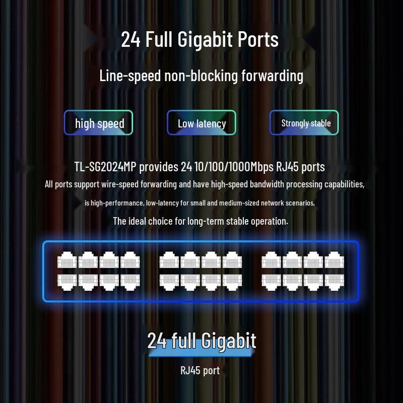 Tp-Link 24-Port Full Gigabit PoE+ Managed Switch TL-SG2024MP