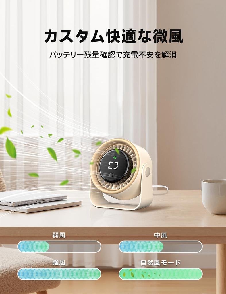 Small Desk USB DC Adjustable Suitable for Powerful Desk Airflow Ideal for Drying Air and Rainy Season Includes Japanese Instruction Manual Fan,
