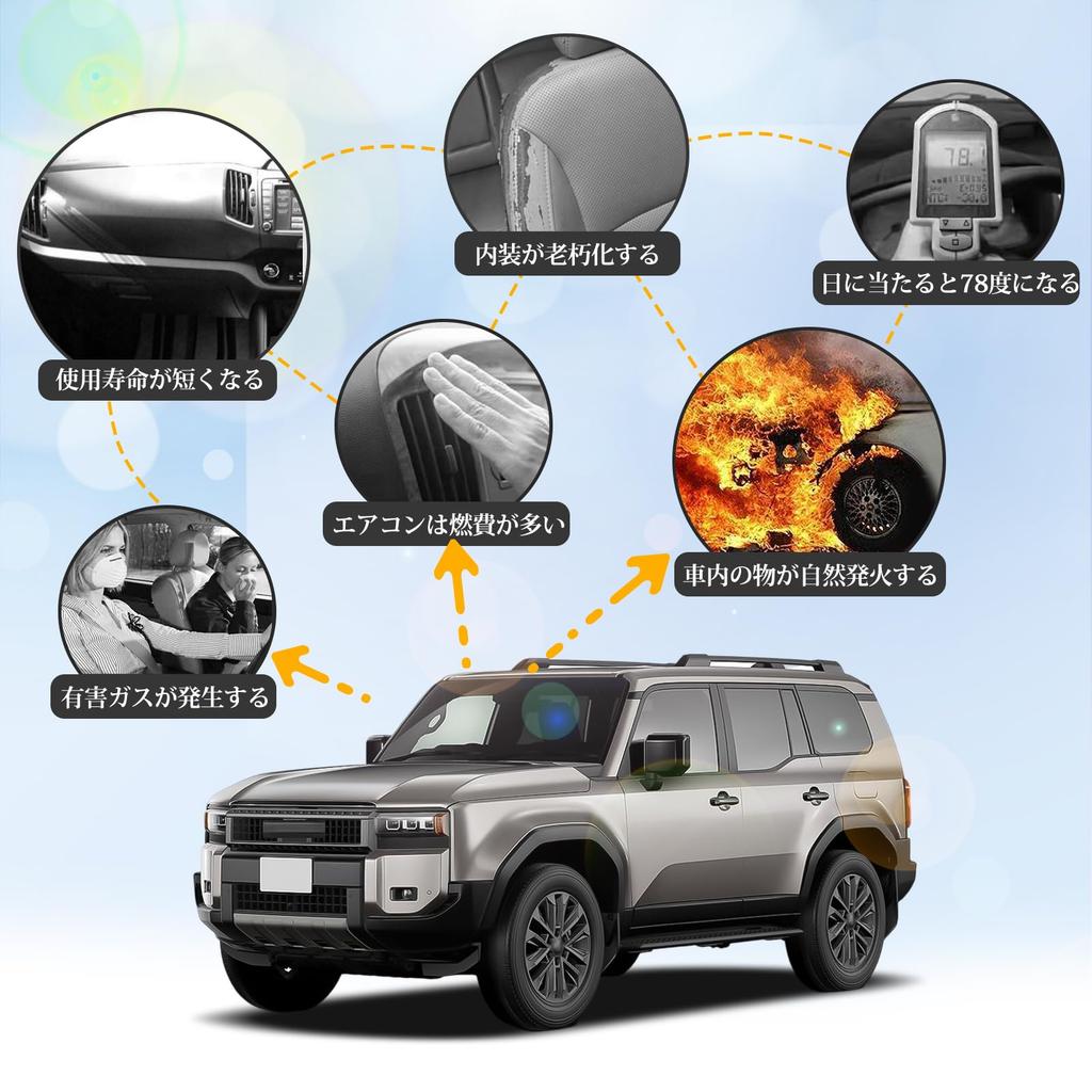Coleya Sunshade 2024 New Toyota Land Cruiser 250 Model Exclusive Car Front Sunshade Car Shade Sunshade Cover High Density Window Thin Shade UV