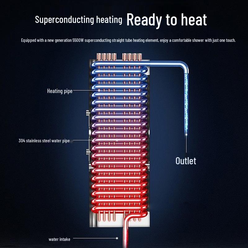 Energy-Efficient Instant Water Heater Shower for Safe, Constant Temperature in Small Spaces