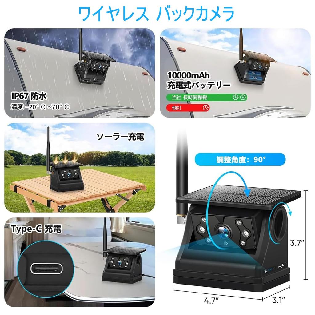 Stynxro Backup Camera Monitor Wireless Backup Camera with Digital Signal Interference Dash Solar Magnetic IP67 Night DIY Installation in 1 Switchable