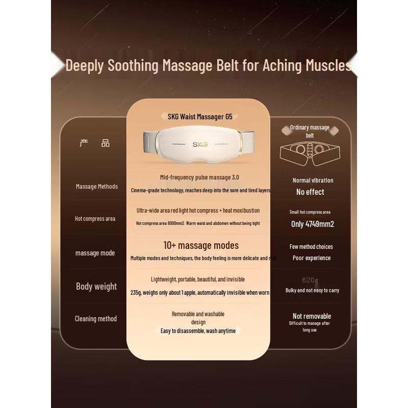 SKG G5 Series Waist Massager CN plug (adapter included)