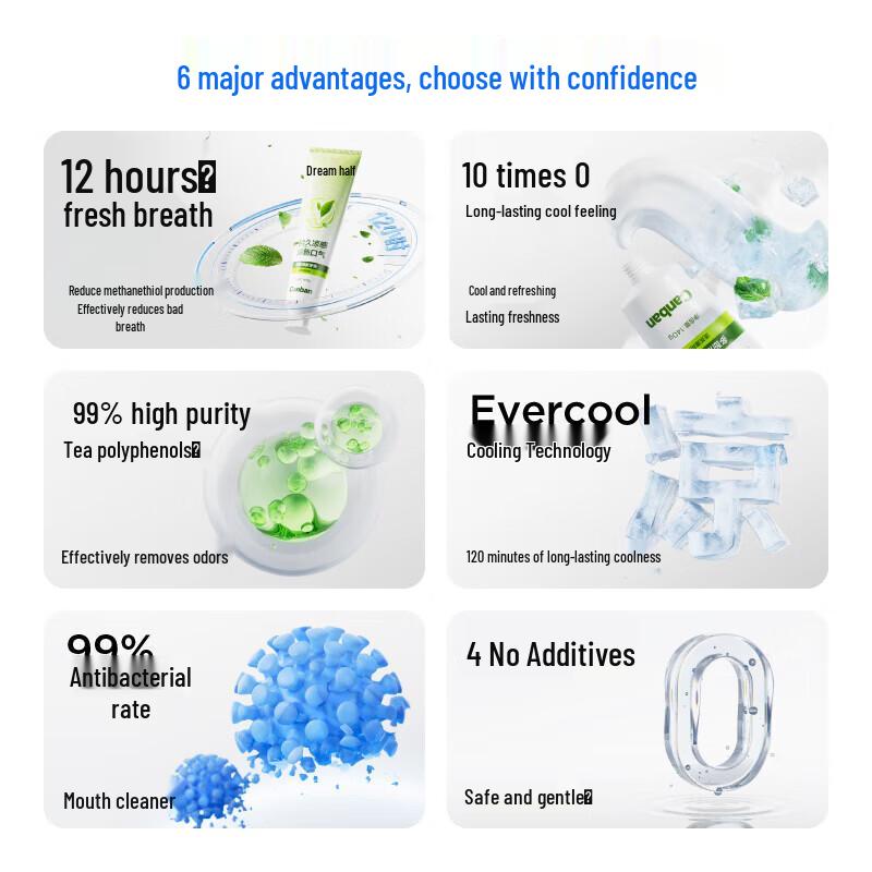 Oralshark Dynamic Mint Fresh Toothpaste