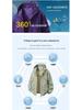2025 Summer Breathable Ice Silk Skin Coat for Men & Women - Outdoor Fishing Sunscreen Windbreaker