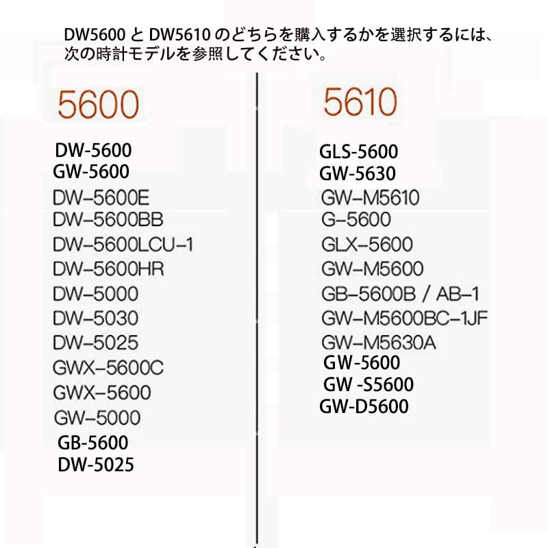 Stainless Steel Watch Band for Shock Watch Band and Case Solid Steel Bezel Watch [Zealbeaty] V4.0G GW-M5610DW5600 GW-5000 DW-5030G-5600 (DW5600/5610