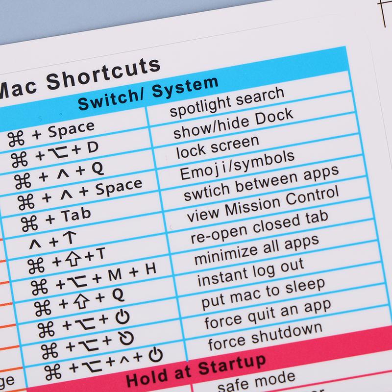 2 ks Windows/Word referenční klávesnice Nálepka se zkratkou k počítači Lepidlo Odnímatelné samolepky Pro rychlý referenční průvodce klávesnicí