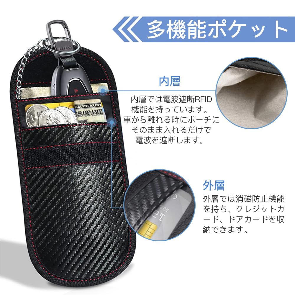 DONGFANGB Relay Attack Prevention Key Case, Radio Wave Blocking Pouch, Security Protection, RFID Blocking, Car Anti-Theft, Smart Key Case