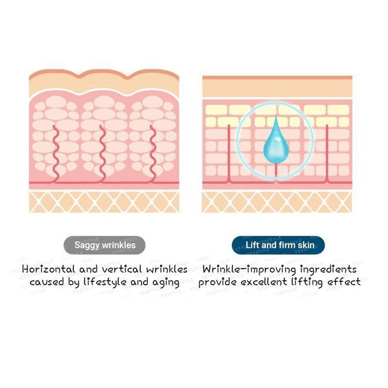 NATUREKIND - Intense Lifting Neck Cream