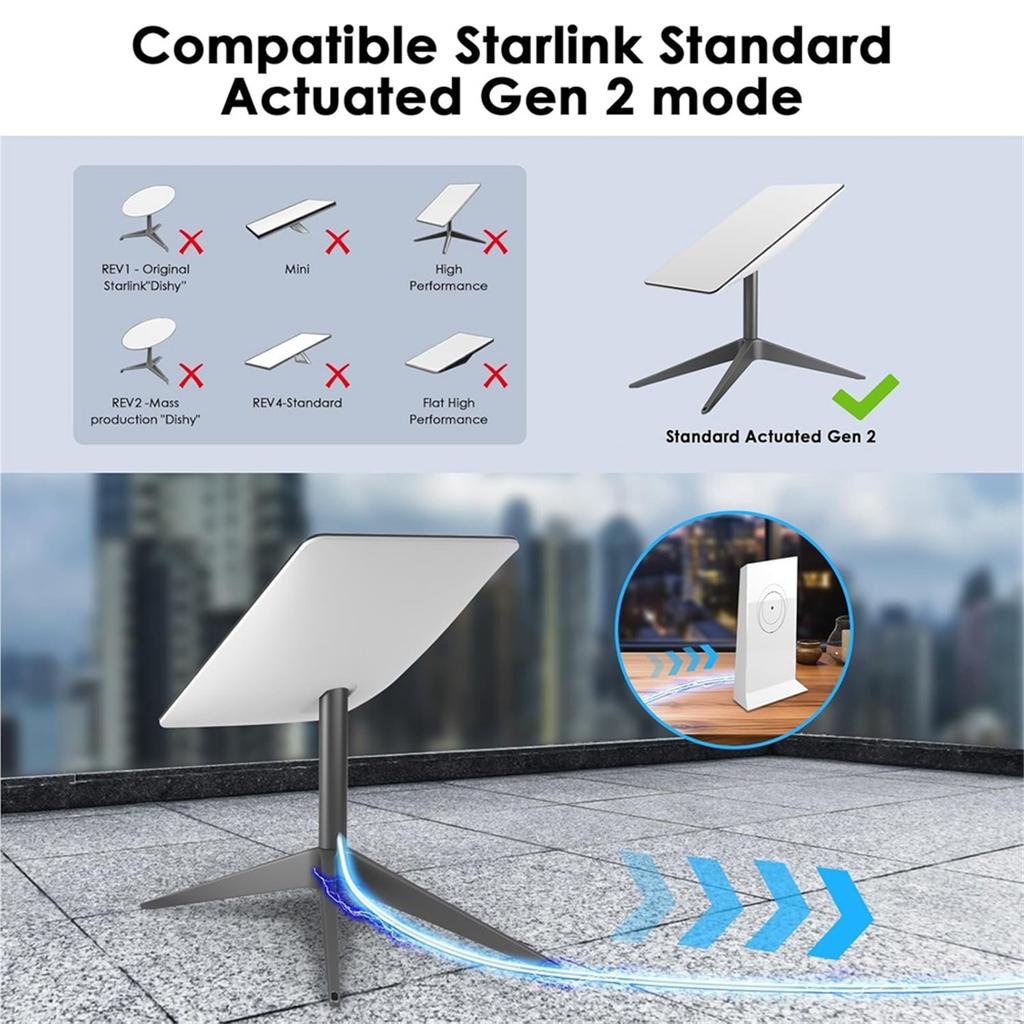 Klarer Ethernet-Adapter Für Starlink Gen 2 26AWG Starlink Ersatzkabel Verlängerung Ethernet-Kabel Mit RJ45-Anschluss (30FT)